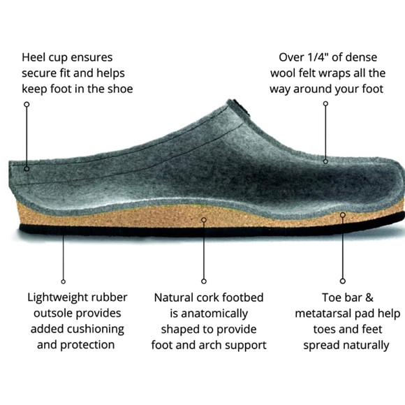 STEGMANN~The Original 108 Clog black wool slip on clogs - Picture 4 of 8